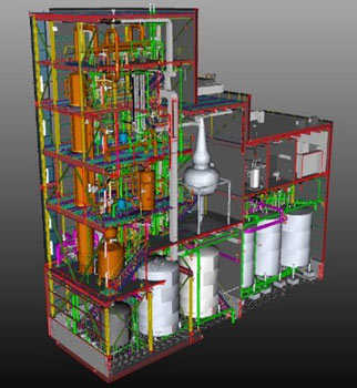 Projets d’ingénierie industriels